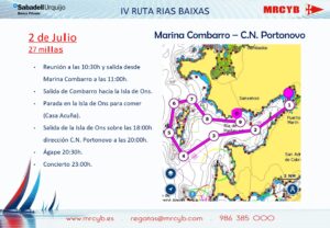 PROGRAMA-IV-RUTA-RIAS-BAIXAS-SABADELL-URQUIJO-8