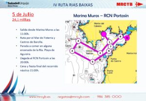 PROGRAMA-IV-RUTA-RIAS-BAIXAS-SABADELL-URQUIJO-11